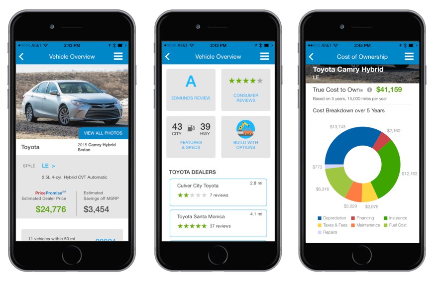 Edmunds iPhone App 1